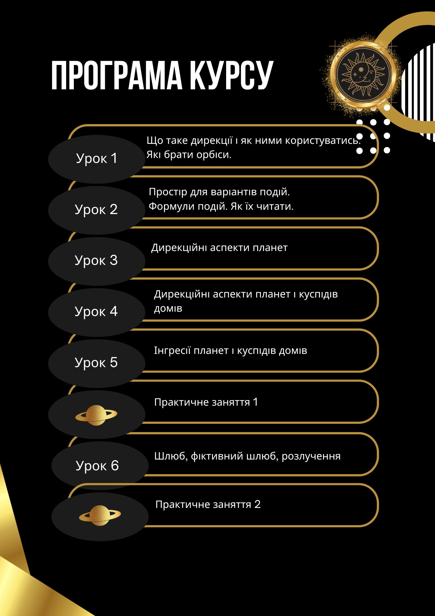Програма курсу Дирекції